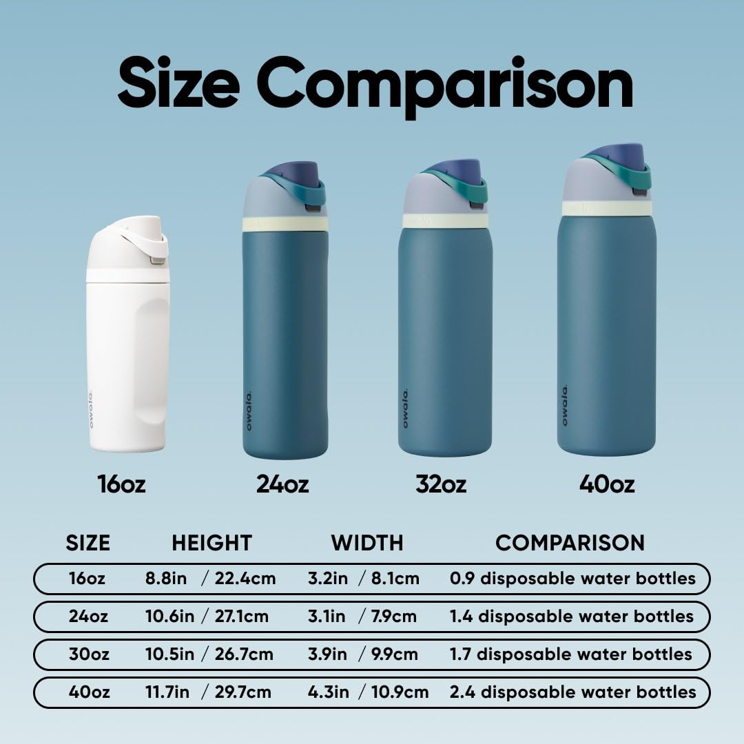 Owala FreeSip Insulated Stainless Steel Water Bottle with Straw for Sports and Travel, BPA-Free, 24-oz, Blue/Teal (Denim)