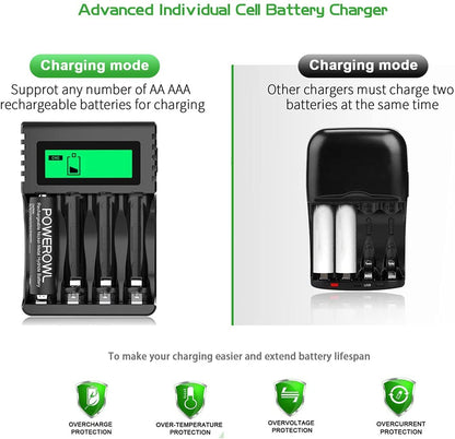 POWEROWL AA AAA Rechargeable Battery Charger, 4 Bay LCD Smart Battery Charger for Ni-MH AA AAA Rechargeable Batteries, Independent Slot & USB Fast Charging