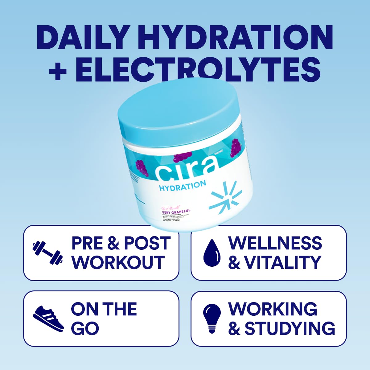 Cira Hydration Electrolytes Powder - Cira x Alicia McCarvell’s Daily Electrolyte Powder, Sugar Free, Himalayan Salt, Magnesium, Potassium for Dehydration Relief & Recovery - Very Grapeful, 45 Servings