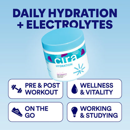 Cira Hydration Electrolytes Powder - Cira x Alicia McCarvell’s Daily Electrolyte Powder, Sugar Free, Himalayan Salt, Magnesium, Potassium for Dehydration Relief & Recovery - Very Grapeful, 45 Servings