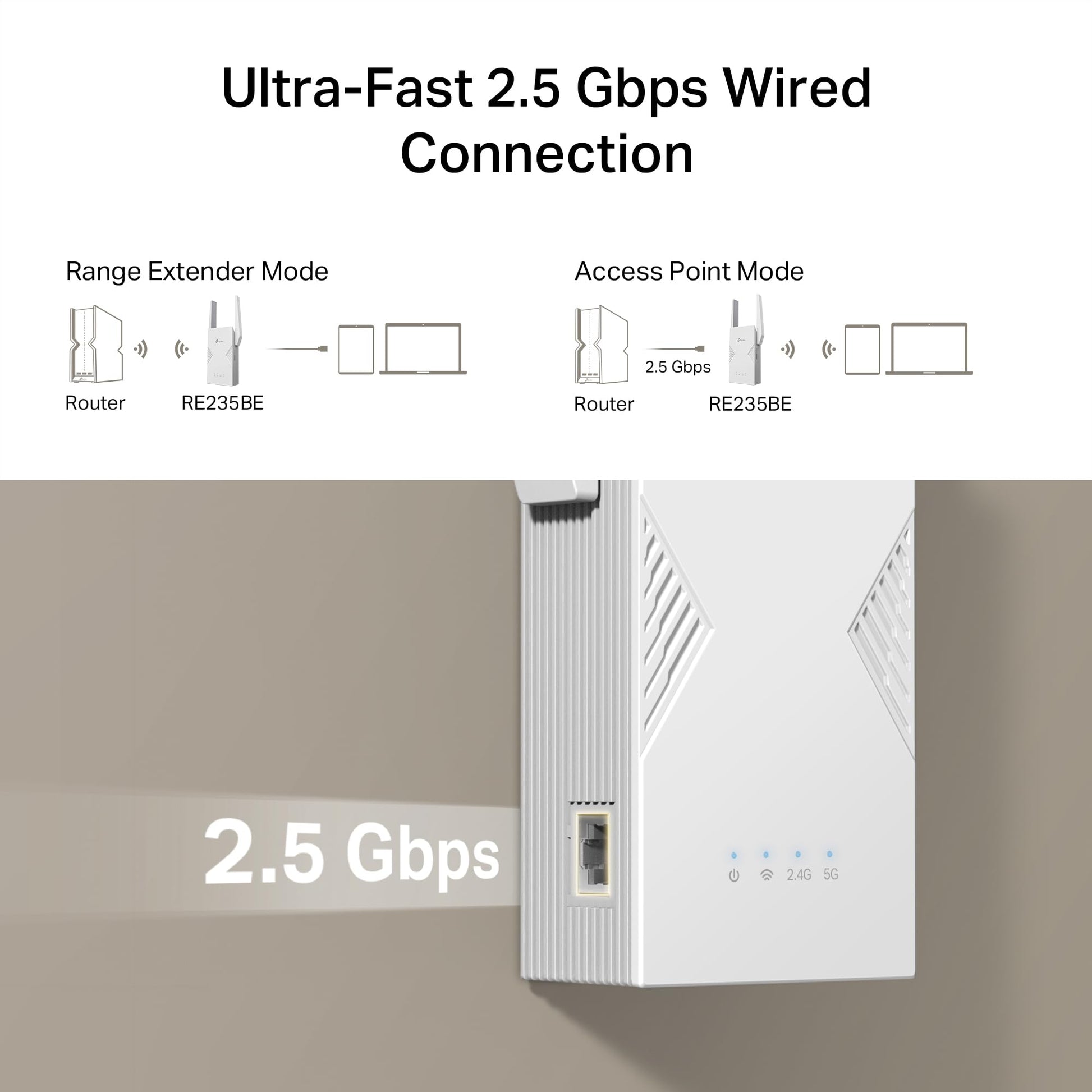 TP-Link BE3600 WiFi 7 Range Extender (RE235BE), Dual Band Signal Booster for Home, up to 3.6 Gbps, 2.5G Ethernet Port, EasyMesh/OneMesh Support, Access Point Mode, Compatible with All WiFi Routers TP-Link