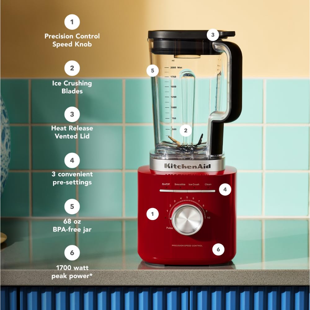 KitchenAid® Pure Power Blender KSB2072ER - Empire Red 🍁 All In One Marketplace Canada