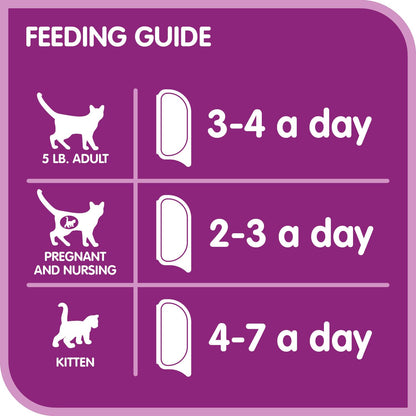 Whiskas Perfect Portions Kitten Wet Cat Food, Whitefish Flavour, 75g whiskas