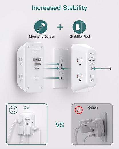 Power Bar, USB Wall Charger Surge Protector 5 Outlet Extender with 4 USB Charging Ports (2 USB C), Multi Plug Outlet, 3-Sided 1800J Power Strip Outlets Splitter Wall Plug Adapter for Home Office Dorm - Available at All In One Marketplace Canada