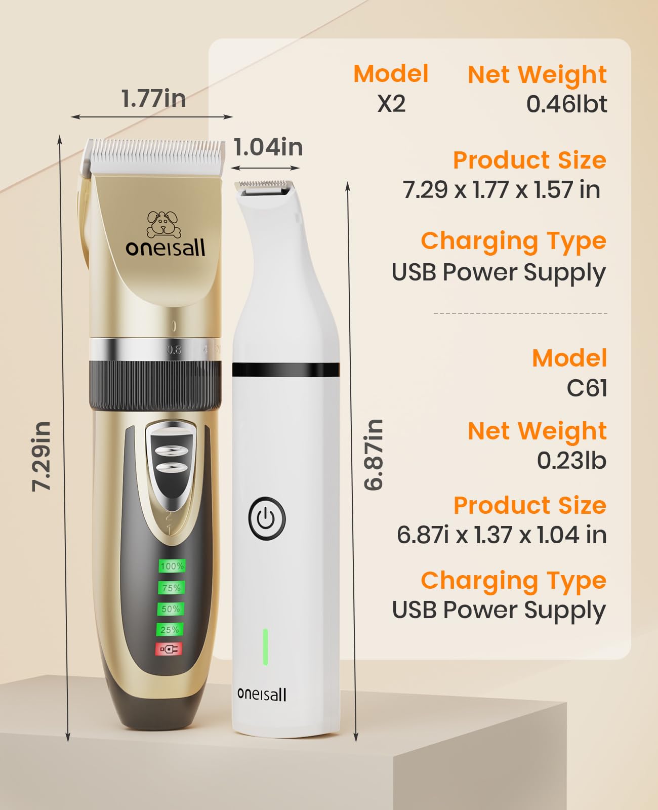 oneisall Dog Clippers and Paw Trimmer Kit 2 in 1 Low Noise Cordless Dog Clippers for Grooming Pet Hair Trimmers for Small and Large Dogs Cats Animals - Available at All In One Marketplace Canada