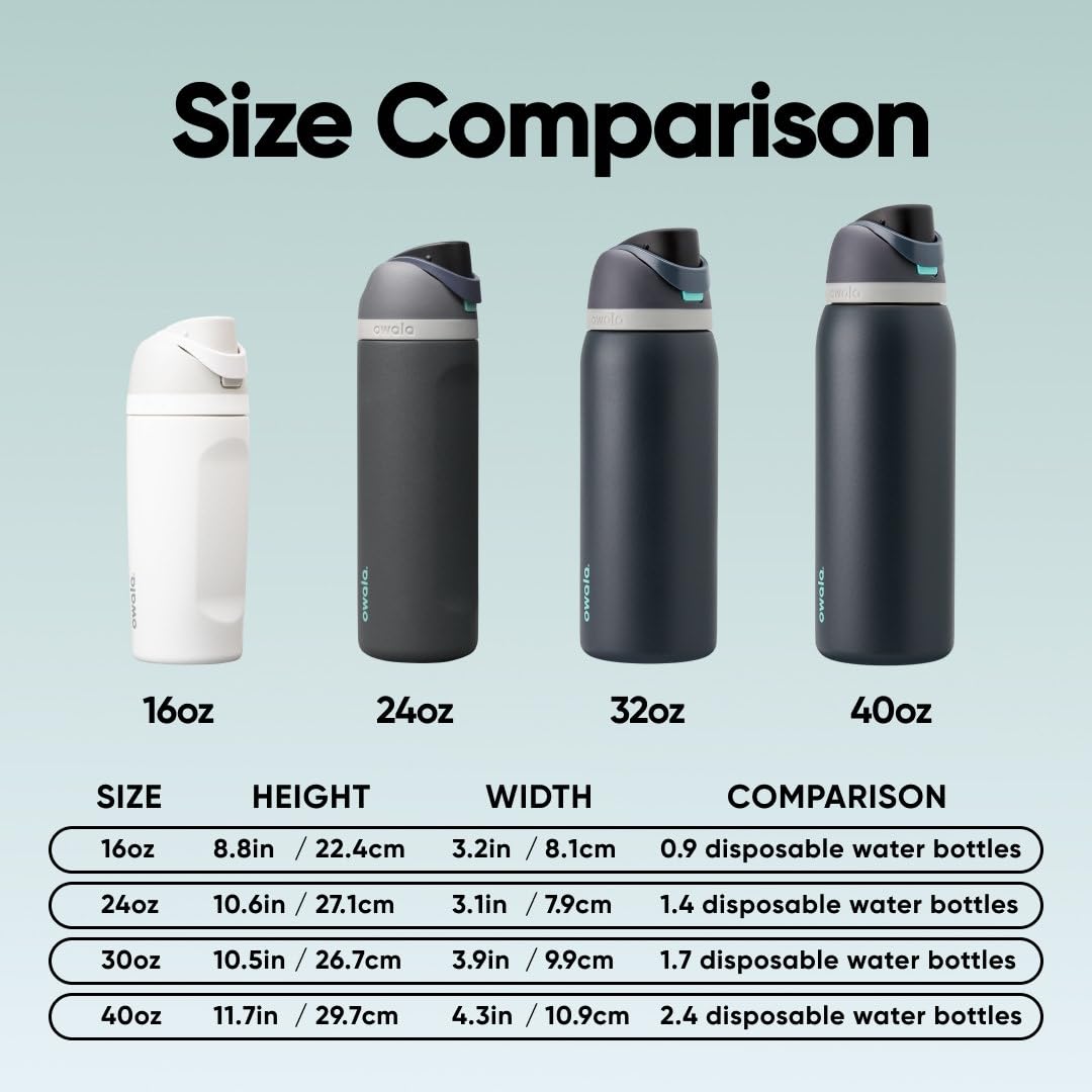 Owala FreeSip Insulated Stainless Steel Water Bottle with Straw for Sports and Travel, BPA-Free, 32oz, Foggy Tide