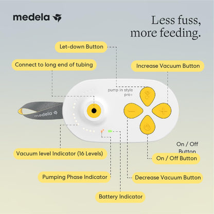 New Medela Pump In Style Pro+ Breast Pump, Rechargeable, Hospital Grade, Double Electric Breastpump 🍁 All In One Marketplace Canada