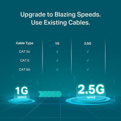 TP-Link TL-SG108S-M2 | 8-Port 2.5G Multi-Gigabit Unmanaged Network Switch, Ethernet Splitter | 2.5G Bandwidth | Plug & Play | Desktop/Wall-Mount | Fanless Metal Design | Limited Lifetime Protection 🍁 All In One Marketplace Canada