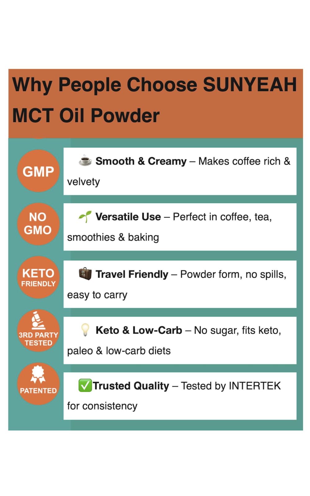 SUNYEAH MCT Oil Powder – C8 C10 Coconut-Based Creamer, 300g, 70% MCT Content, Keto & Paleo Friendly, Unflavored, Non-GMO