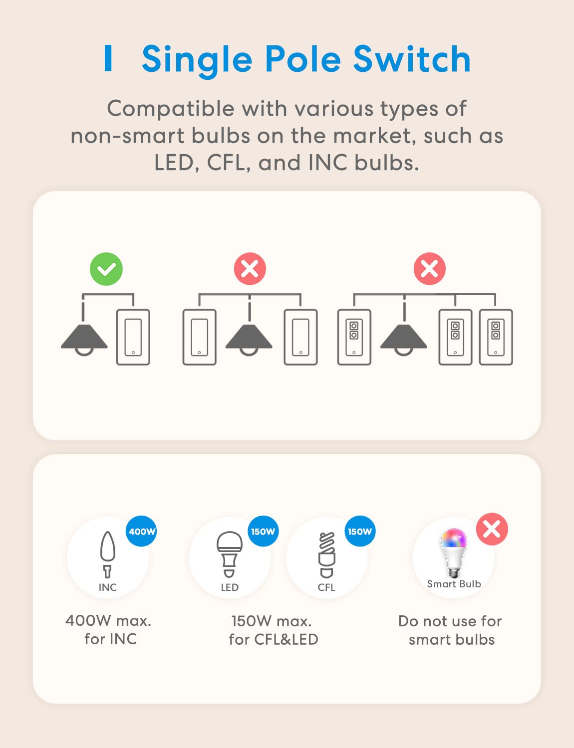 meross Smart Single Pole Light Switch 2 Pack, Apple HomeKit Supported meross