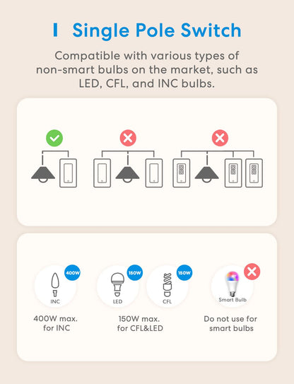 meross Smart Single Pole Light Switch 2 Pack, Apple HomeKit Supported meross