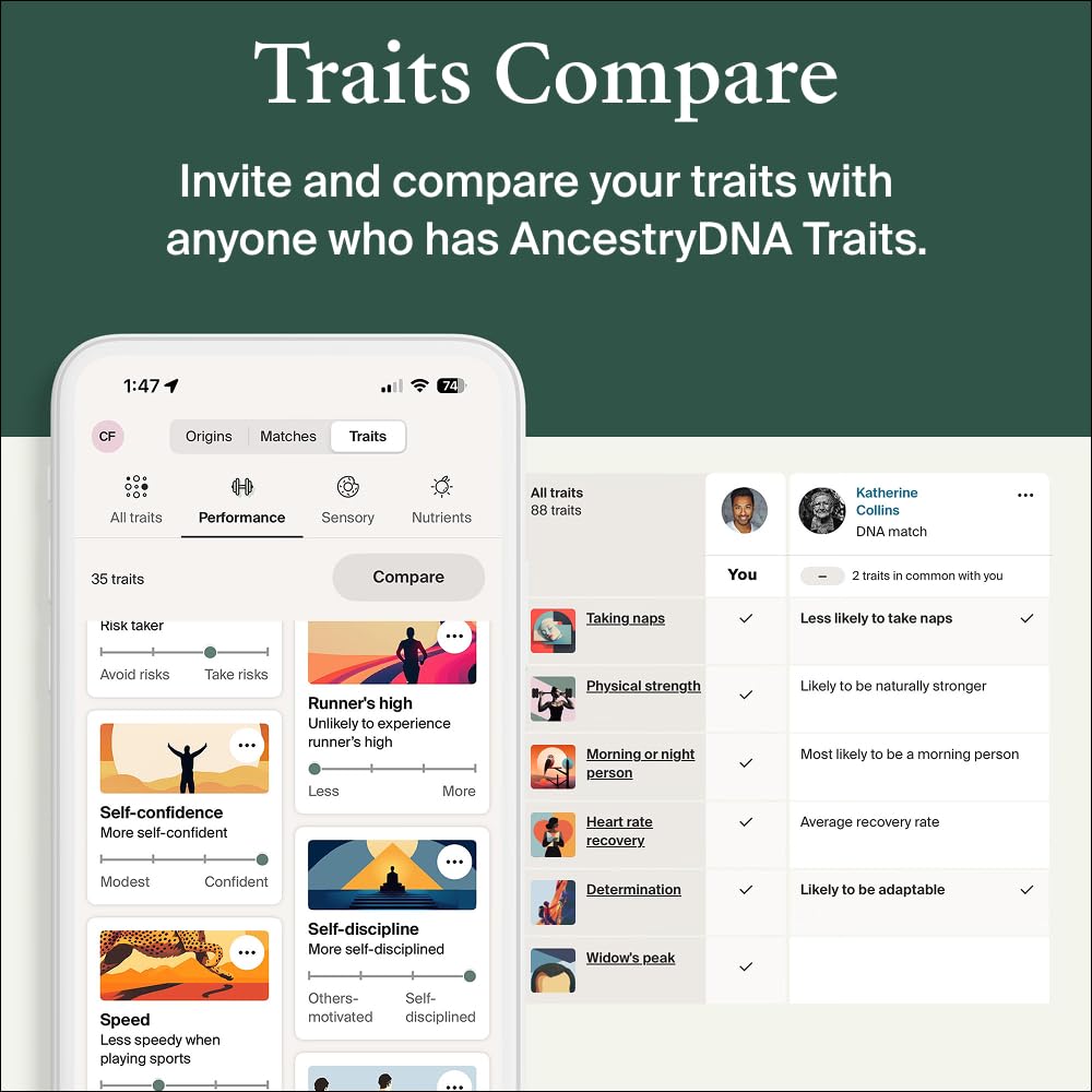 AncestryDNA + Traits Genetic Test Kit: Personalized Genetic Traits, DNA Ethnicity Test, Find Relatives, Family History, 2600 Regions, Ancestry Reports - Available at All In One Marketplace Canada