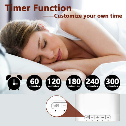 Magicteam Sleep Sound White Noise Machine with 20 Natural Soothing Sounds and Memory Function 32 Levels of Volume Powered by AC or USB and Sleep Timer Sound Therapy for Baby Kids Adults (White) - Available at All In One Marketplace Canada