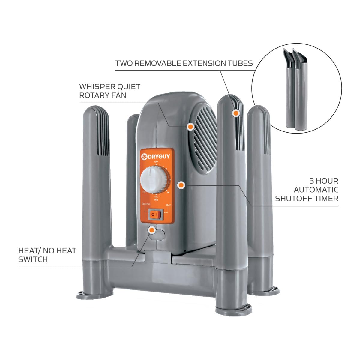 DryGuy DX Forced Air Boot Dryer and Garment Dryer