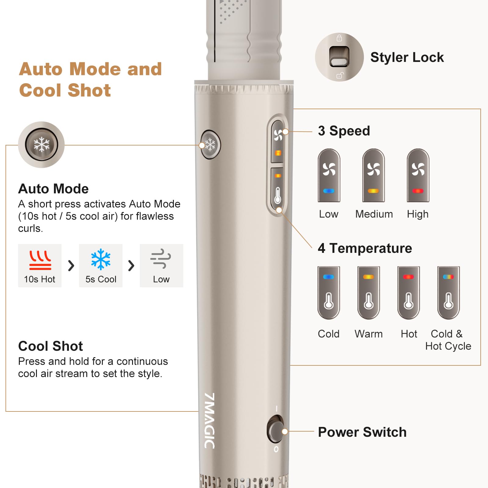 7MAGIC 7 in 1 Hair Styler & Hair Dryer Brush,110,000 RPM High-Speed Negative Ionic Hot Air Styler, 1400W Powerful Blow Dryer Brush & Multi-Style for Straight,Wavy, Curly, and Coily Hair,Champagne Gold - Available at All In One Marketplace Canada