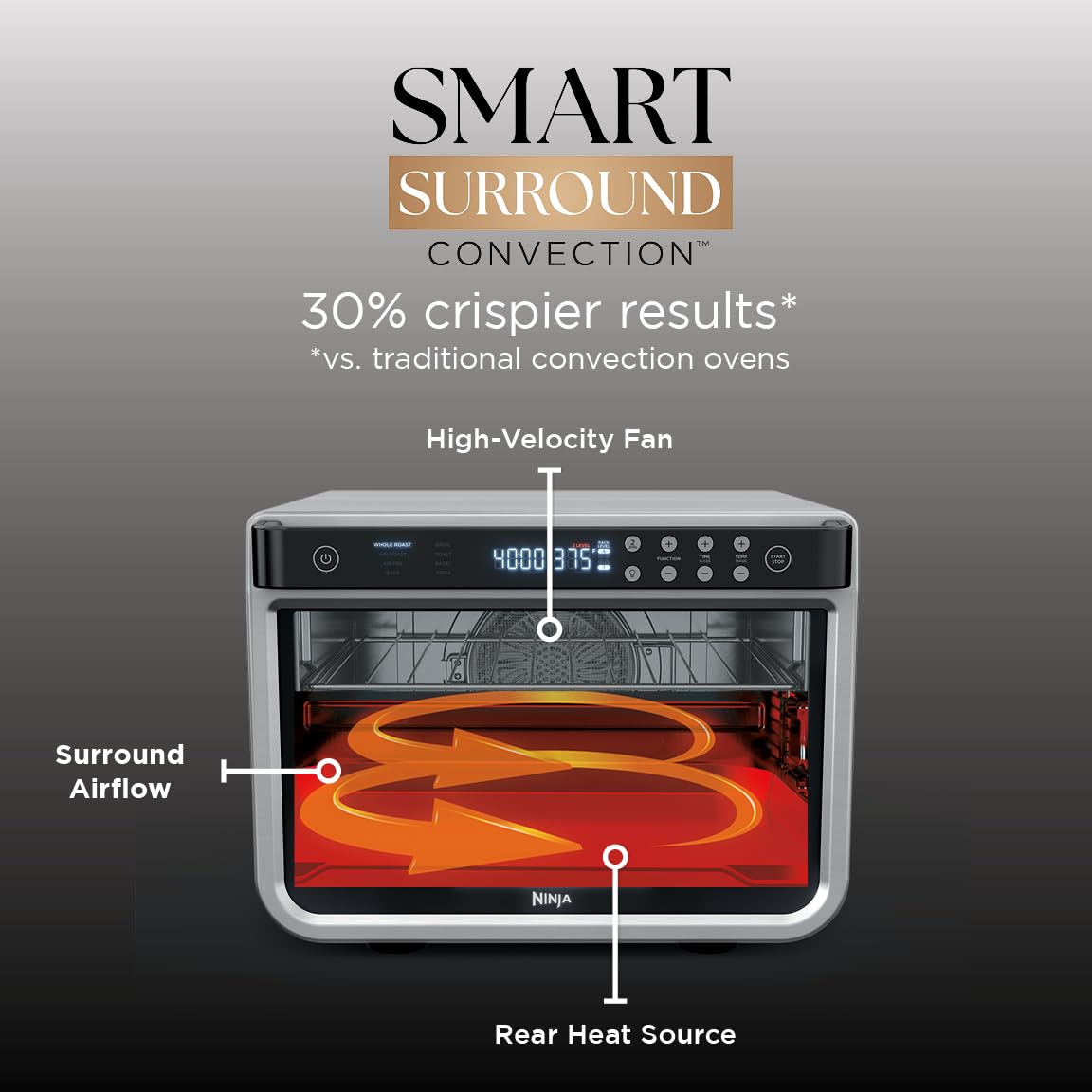 Ninja DT201C, Foodi 10-in-1 XL Pro Air Fry Oven, Stainless steel, 1800W (Canadian version)