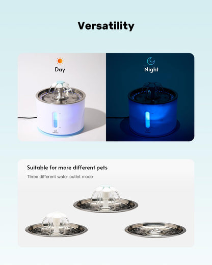 FluffyUnion Cat Water Fountain with Stainless Steel Lid, 2.4L/81oz Automatic Water Dispenser for Cats and Dogs
