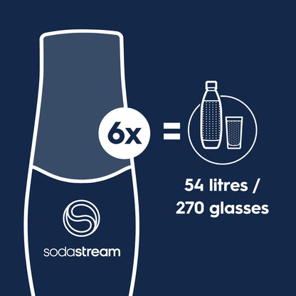 SodaStream Pepsi Zero Sugar Flavor Syrup 440mL – 6-Pack (Yields 54L)