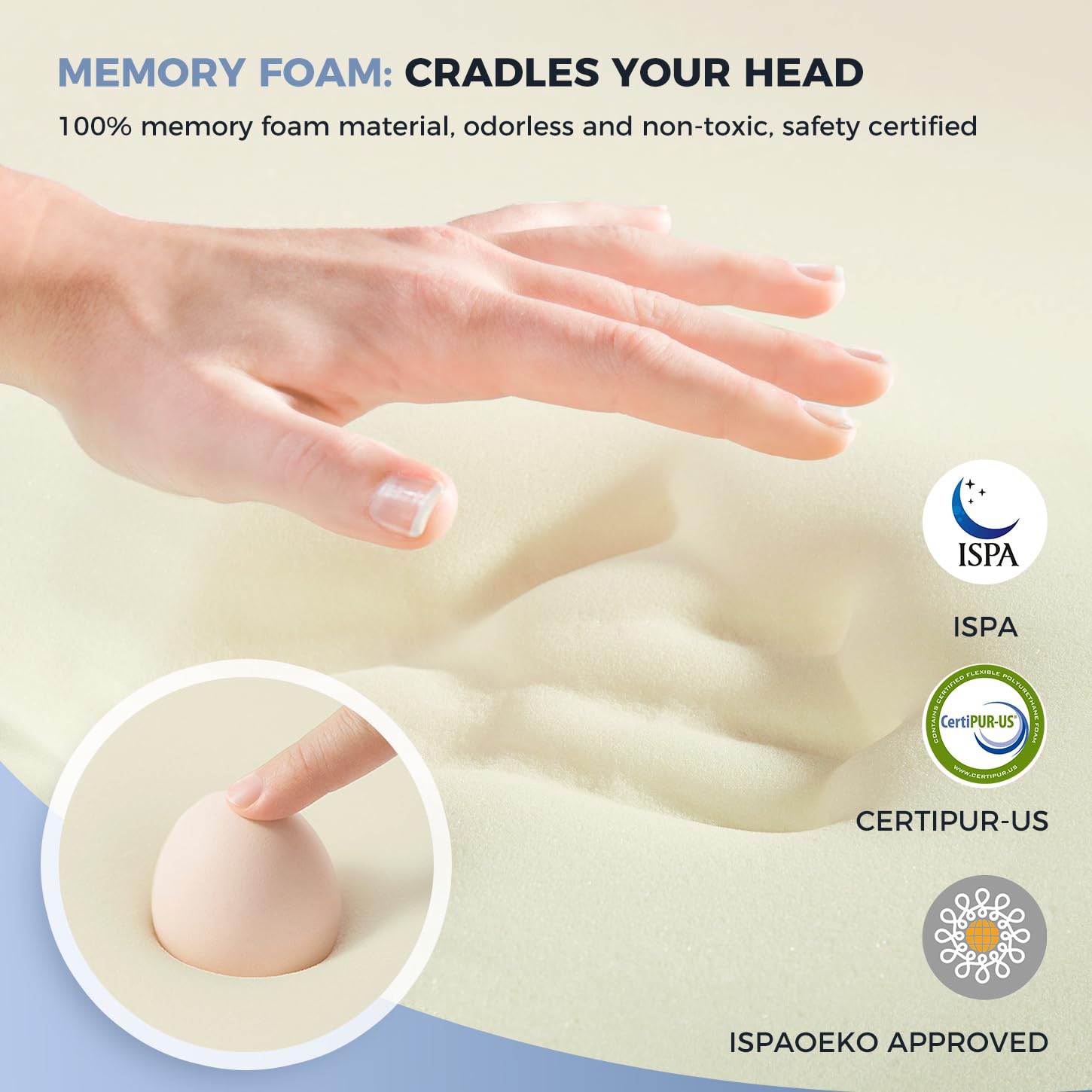 Missleep Cervical Neck Pillow,Memory Foam Pillows for Relieving Neck and Shoulder Pain, Neck Support Pillow for Side Sleepers, 2 Heights Ergonomic Pillow with Breathable Ice Silk Cover White - Available at All In One Marketplace Canada