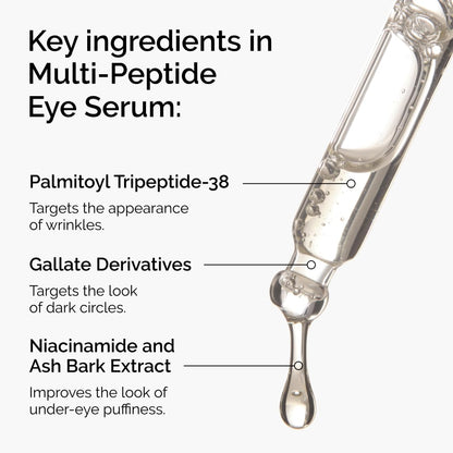 The Ordinary Multi-Peptide Eye Serum, Anti-Aging Formula for Crow’s Feet, Dark Circles & Puffiness, 15 ml - Available at All In One Marketplace Canada