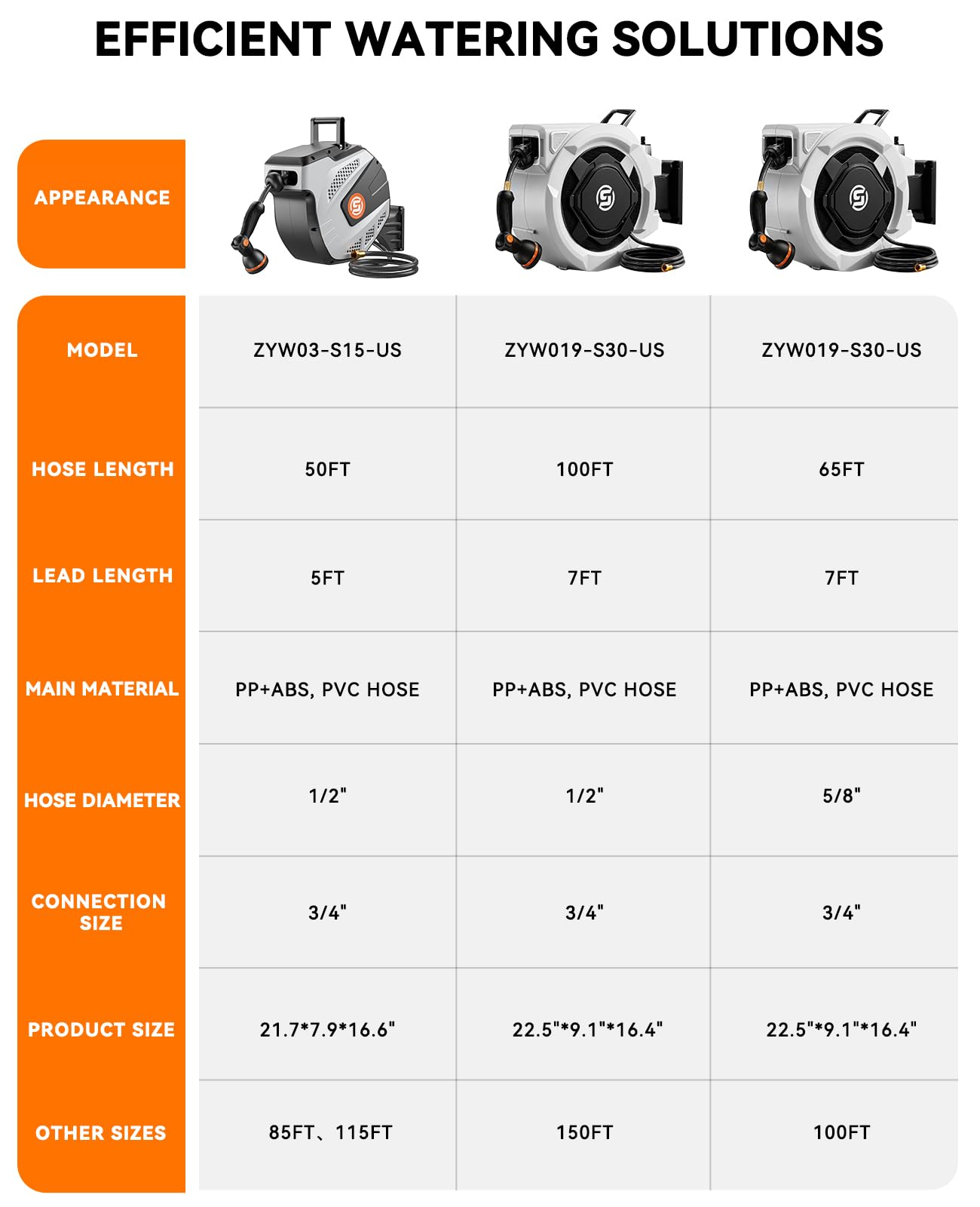 SUNPOW Retractable Garden Hose Reel - 1/2 inch x 50ft Wall Mounted Hose Reel with 3/4 inch Brass Fitting & 10 Function Sprayer Nozzle - Any Length Lock, Auto Rewind System, 180°Swivel Bracket - Grey - Available at All In One Marketplace Canada