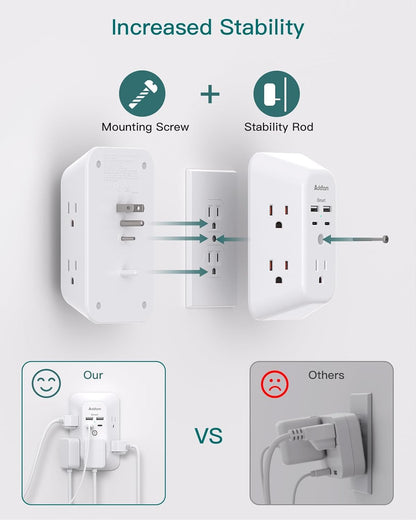 2 Pack USB Wall Charger Surge Protector, Multi Plug Outlet with 5 Outlet Extender and 4 USB Charging Ports (2 USB C Outlet) 3 Sided 1800J Power Bar for Home Travel Office - Available at All In One Marketplace Canada