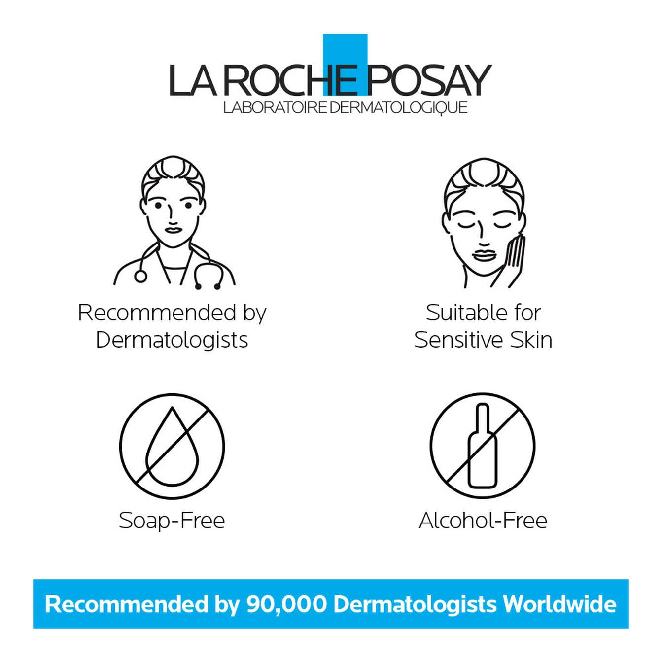 La Roche Posay Effaclar Micro-Peeling Purifying Gel Cleanser Acne Treatment. 2% salicylic acid face & body wash with niacinamide. Unclogs pores, exfoliates, acne marks. Oil-free, sensitive skin, 200ML - Available at All In One Marketplace Canada