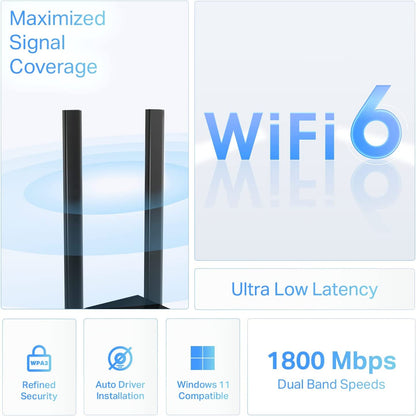 TP-Link AX1800 WiFi 6 USB Adapter for Desktop PC (Archer TX20U Plus) - Wireless Network Adapter with 2.4GHz, 5GHz, High Gain Dual Band 5dBi Antenna, WPA3, Supports Windows 11/10 🍁 All In One Marketplace Canada