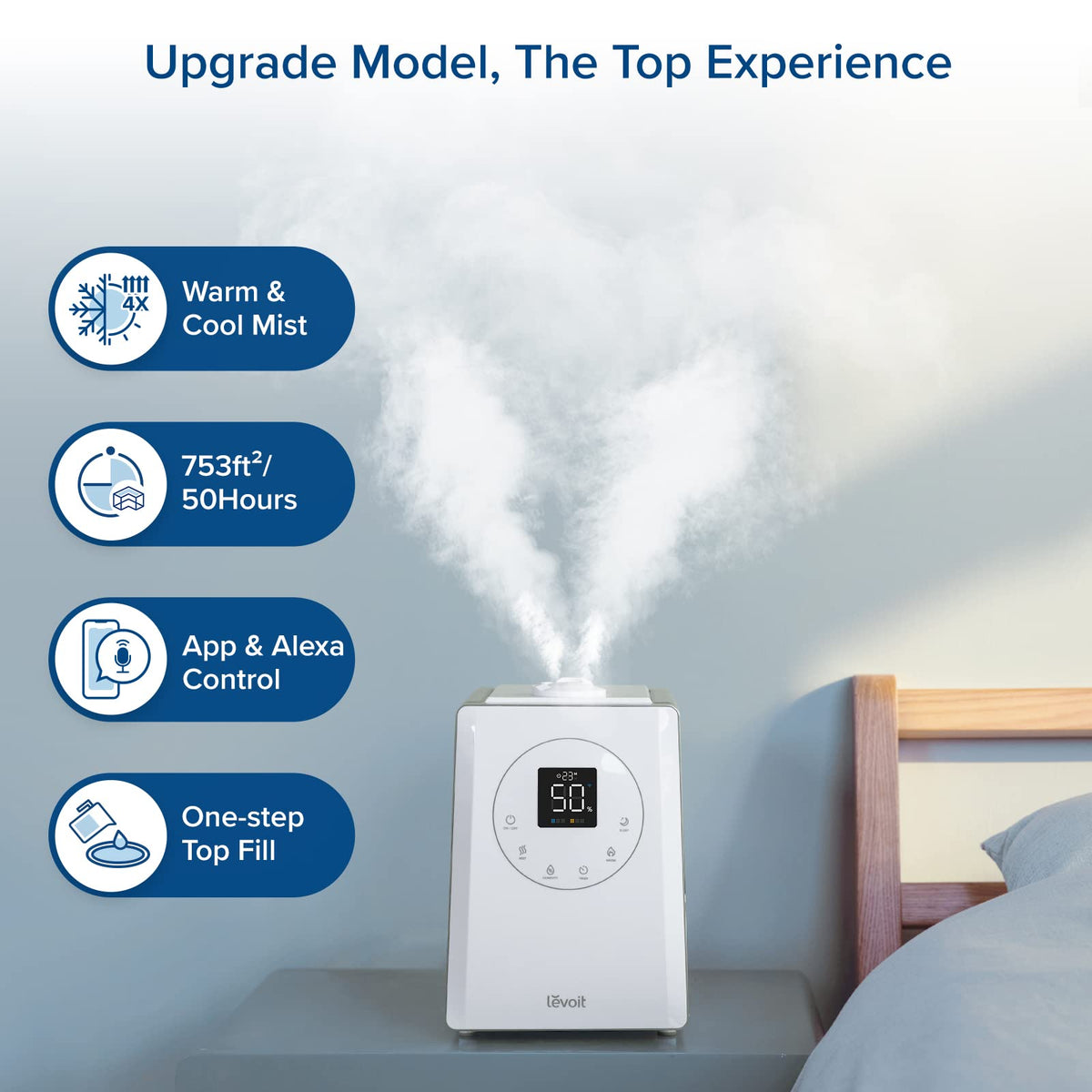 Levoit LV600S Warm and Cool Mist Humidifiers for Bedroom Large Room, 6L