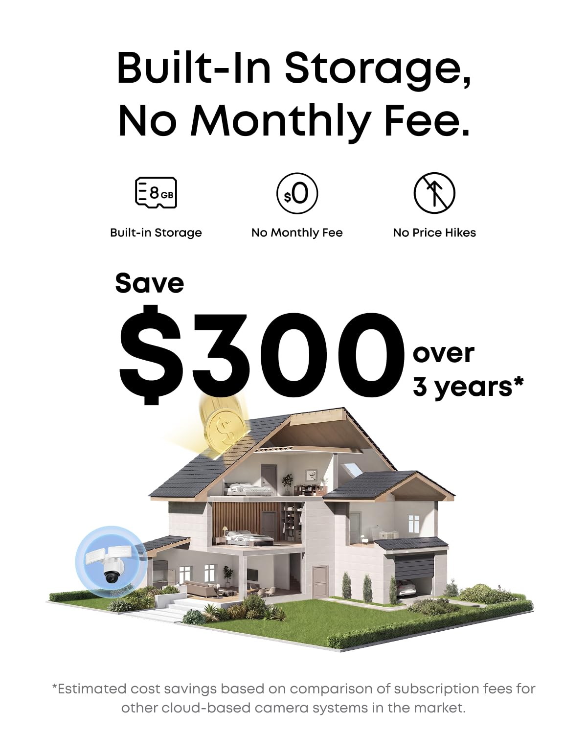 eufy Security Floodlight Camera E340 Wired, 360° Pan and Tilt, 24/7 Recording, Dual-Band Wi-Fi, 2,000 Lumens, Motion-Activated, Dual Camera, HomeBase 3 Compatible, Local Storage, No Monthly Fee - Available at All In One Marketplace Canada