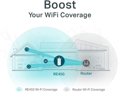 TP-Link AC1750 WiFi Extender (RE450) - Up to 1750Mbps, Dual Band WiFi Repeater, Internet Booster, Extend WiFi Range Further TP-Link