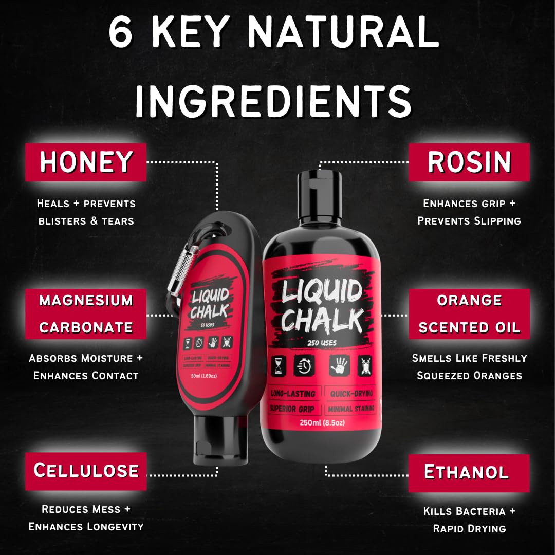 Power Grip Liquid Chalk for Gym and Climbing - Multi-Purpose Chalk for Weightlifting, Powerlifting, Rock Climbing, and Pole Dancing - Dry Hands Liquid Grip Enhancer - Gym Stuff for Men - Available at All In One Marketplace Canada