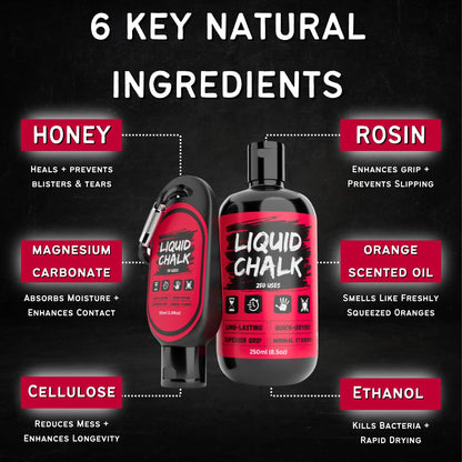Power Grip Liquid Chalk for Gym and Climbing - Multi-Purpose Chalk for Weightlifting, Powerlifting, Rock Climbing, and Pole Dancing - Dry Hands Liquid Grip Enhancer - Gym Stuff for Men - Available at All In One Marketplace Canada