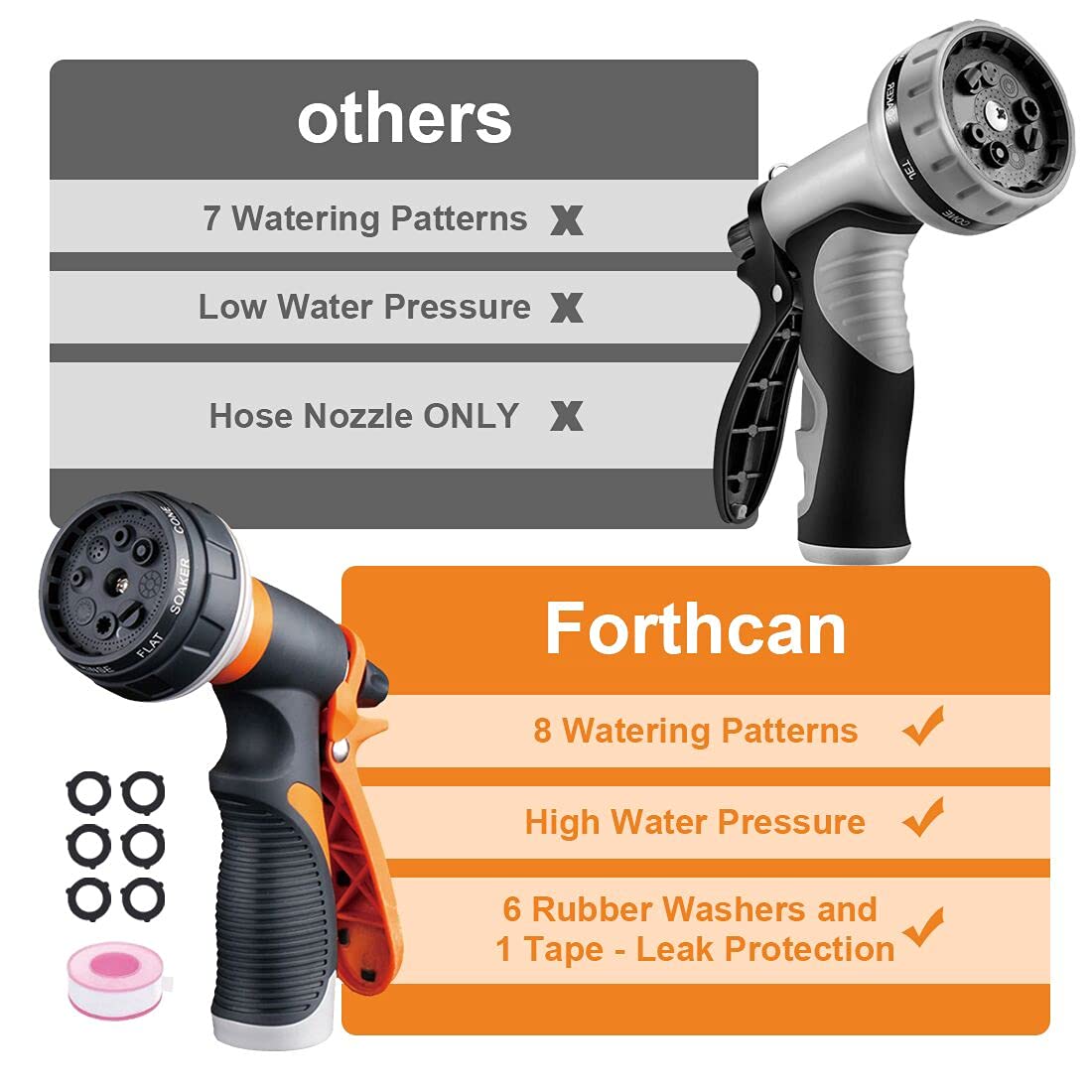 Forthcan Garden Hose Nozzle - 2 Pack Hand Sprayer With 8 Patterns for Watering, Car Wash, Cleaning and Showering Dogs & Pets (Orange)