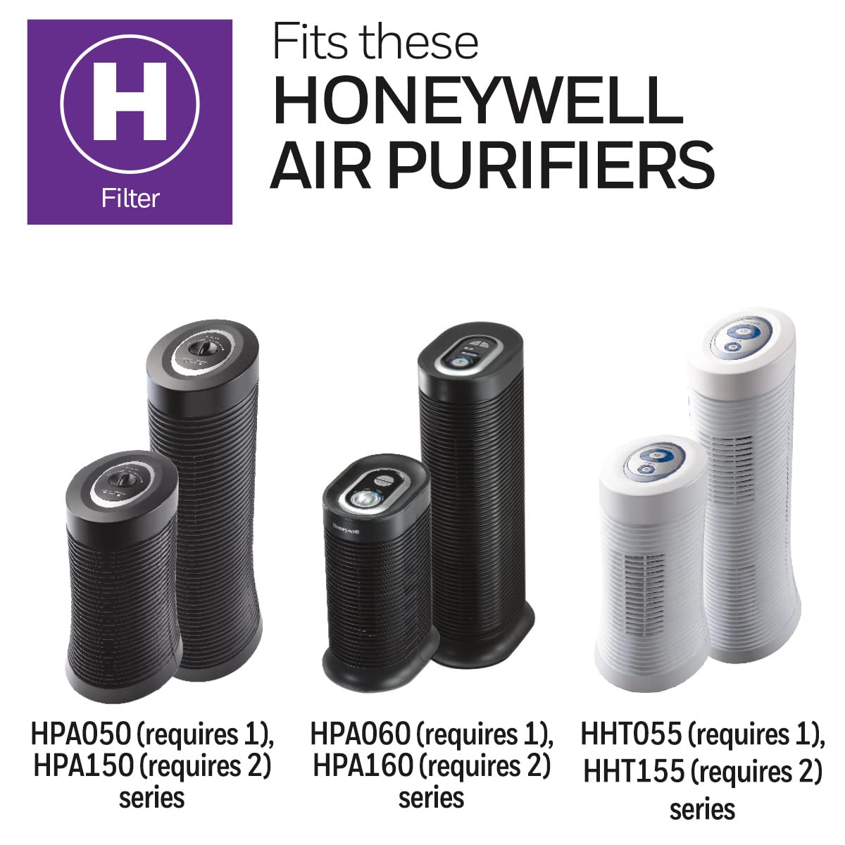 Honeywell HRF-H2C True HEPA Replacement Filter (H) for Air Purifiers, Pack of 2 Filters (H) Honeywell