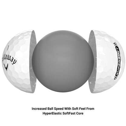 Callaway Golf Supersoft Golf Balls (2023, White)