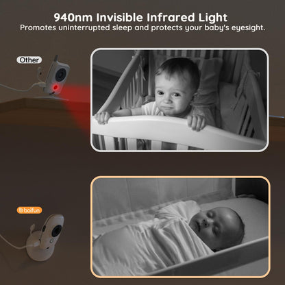 2026 Upgraded Boifun Baby Monitor No Wi-Fi, Baby Camera with 4" 720P IPS Screen, Night Vision, 3X Zoom, Two-Way Audio, Temperature Monitoring, Lullabies, Sound Detection, Just Turn On & Go