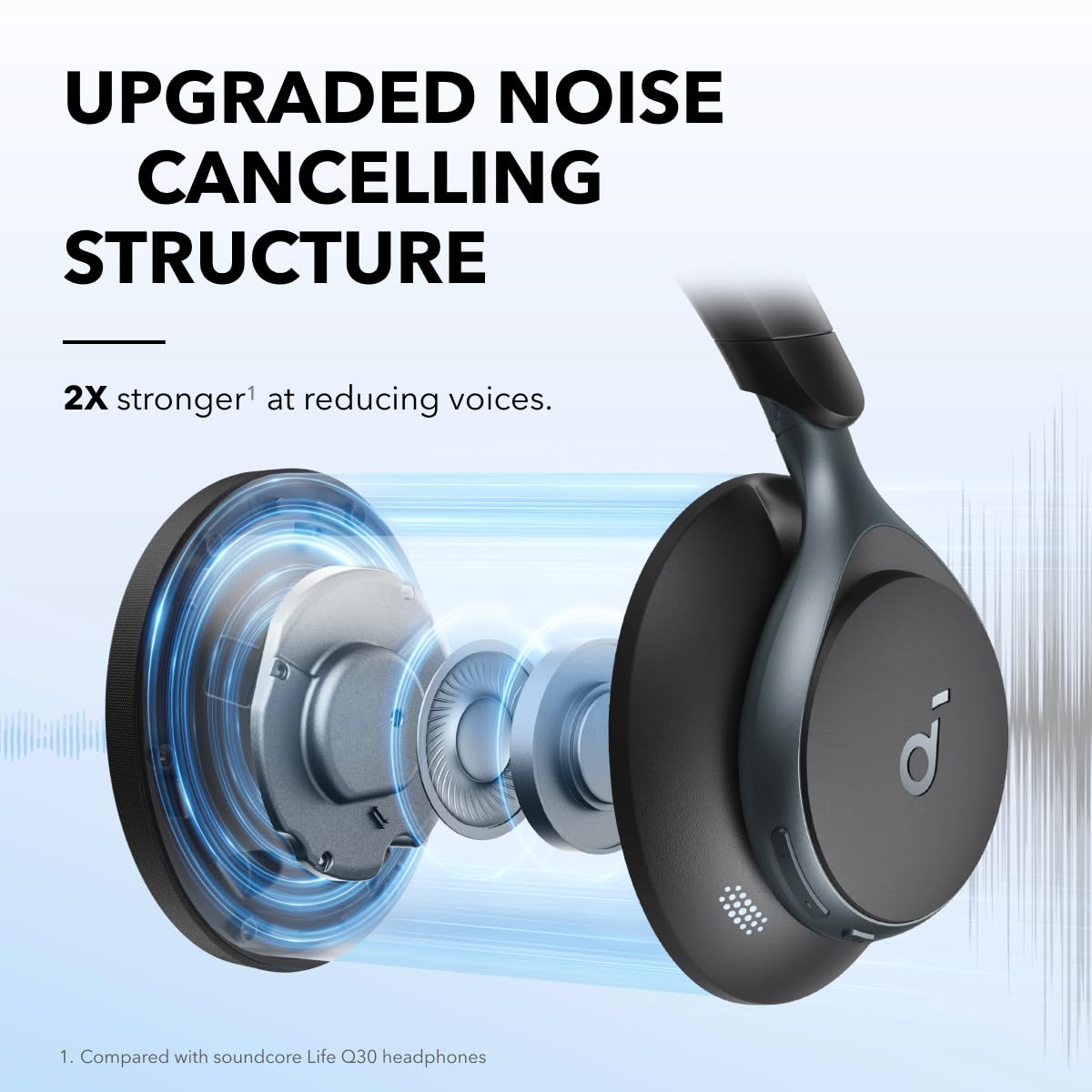 Soundcore by Anker, Space One, Active Noise Cancelling Headphones, 2X Stronger Voice Reduction, 40H ANC Playtime, App Control, LDAC Hi-Res Wireless Audio, Comfortable Fit, Clear Calls, Bluetooth 5.3 - Available at All In One Marketplace Canada