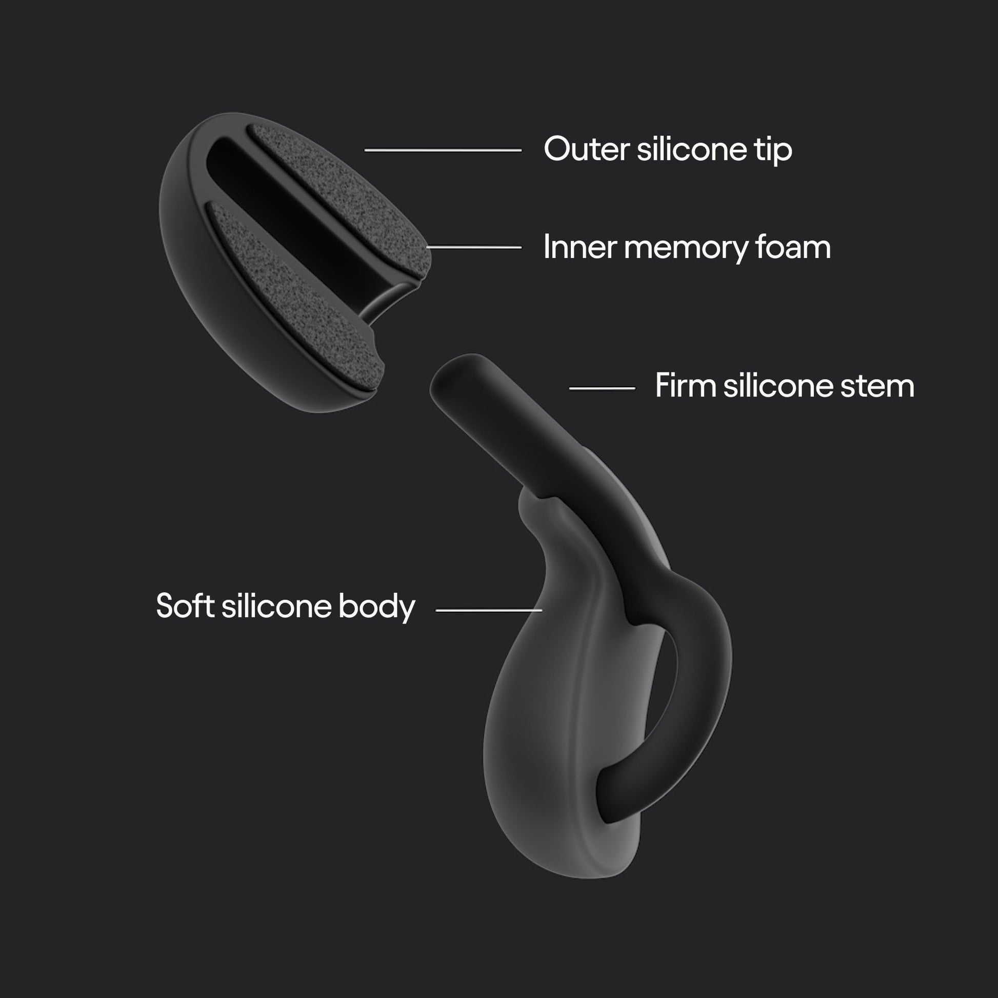 Loop Dream – Silicone/Memory Foam Earplugs for Sleep Comfort | Comfortable Ear Plugs for Muffling Snoring & Sleeping | Customized Fit | 27dB (SNR) Noise Reduction