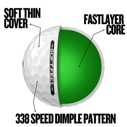 Srixon Soft Feel_14 Ultra Soft & Durable Golf Balls | Stable Trajectory & Controlled Spin| Premium Feel & Control Around The Green| Yellow/White Srixon
