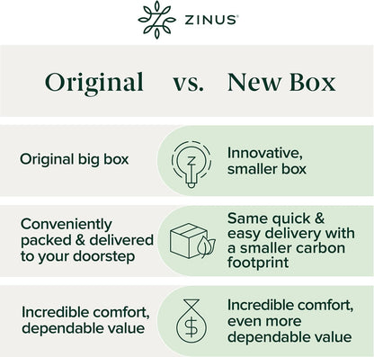 Zinus Narrow Twin Mattress - 6 Inch Foam and Spring Hybrid Mattress, Affordable Mattress, CertiPUR-US Certified Foam with Pressure Relief, Mattress in a Box, 10-Year Warranty, Narrow Twin, 30"x75" Zinus