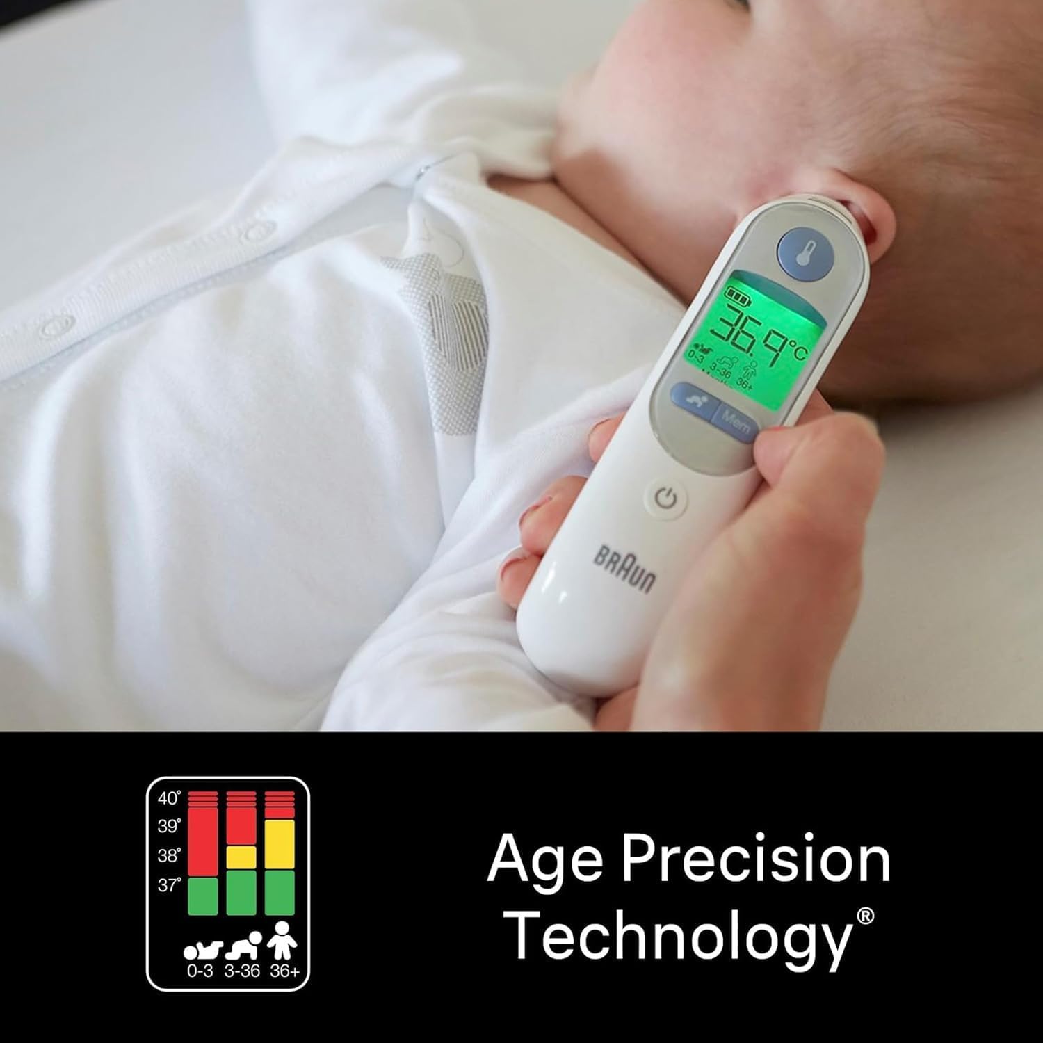 Braun IRT6520CA ThermoScan® 7 Ear Thermometer with Age Precision™ for All Age Groups, #1 Brand Among Pediatricians and Moms - Available at All In One Marketplace Canada