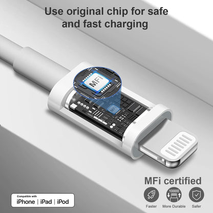 iPhone Charger Fast Charging [Apple MFi Certified] 3 Pack USB A Charger Block with 6ft USB A to Lightning Cable Compatible with iPhone 14 13/12/11/XS/XR/X 8 7/iPad - Available at All In One Marketplace Canada