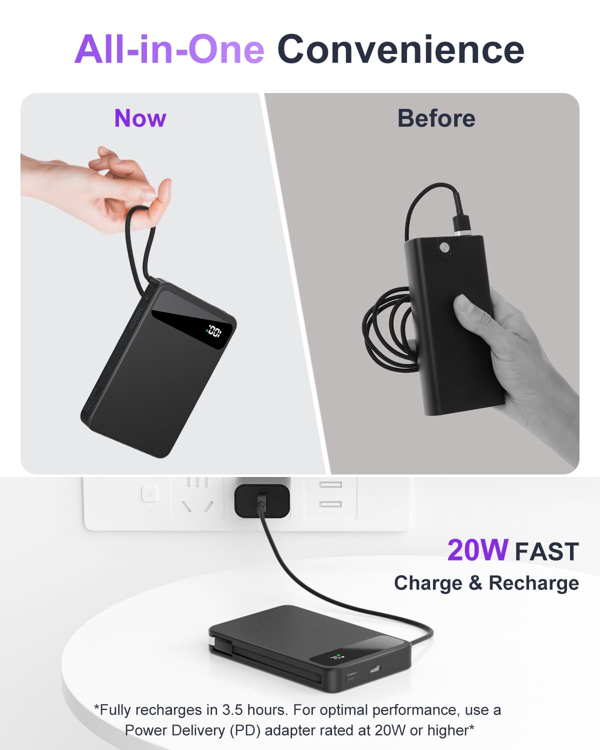 Magnetic Power Bank, 10,000mAh Wireless Portable Charger for Mag-Safe 15W Fast Charging, Battery Pack with USB-C/Lightning Cable 22.5W in/Out for iPhone 17/16/15/14/13/12 Series, AirPods & More - Available at All In One Marketplace Canada