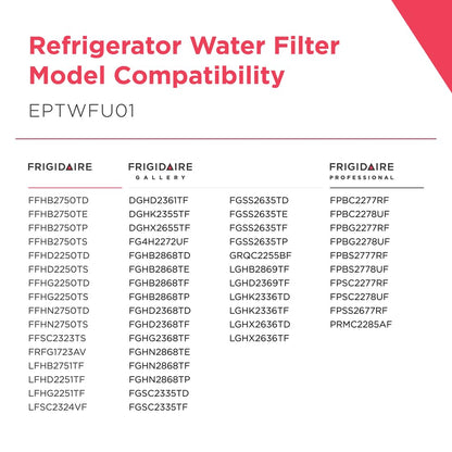 Frigidaire EPTWFU01 Water Filtration Filter, 1 Count, White