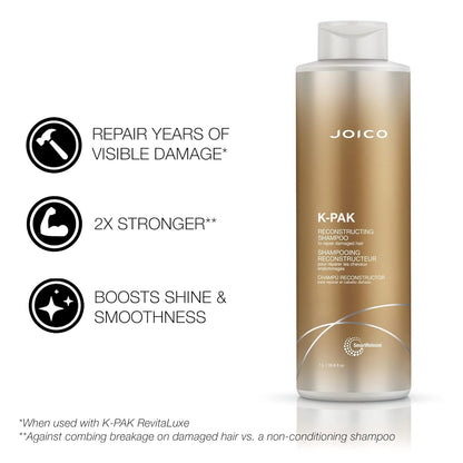 Joico K-Pak Reconstructing Shampoo, to Repair Damage, Cleansing and Conditioning, Detangles, Moisturize with Keratin, Sulfate Free Joico