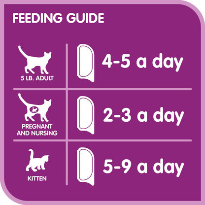 WHISKAS Perfect Portions Kitten Food - Wet Cat Food Paté, Chicken Entrée, 75g (24 Pack) - Available at All In One Marketplace Canada