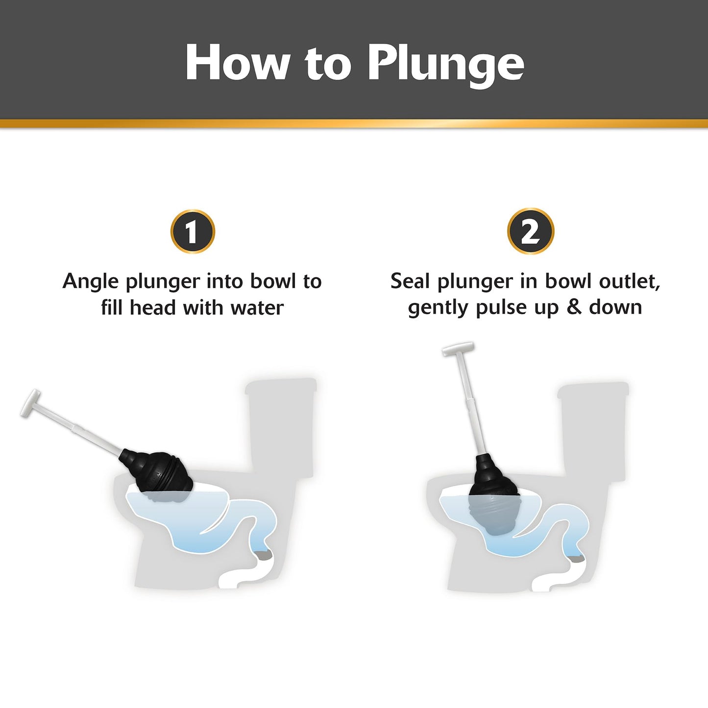 Korky BeehiveMAX Hideaway - Heavy Duty Toilet Plunger with Holder - Drip Free Carry - Seals All Bowl Shapes – Powerful Clog Removal, 97-5 🍁 All In One Marketplace Canada