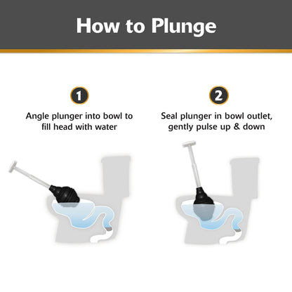 Korky BeehiveMAX Hideaway - Heavy Duty Toilet Plunger with Holder - Drip Free Carry - Seals All Bowl Shapes – Powerful Clog Removal, 97-5 🍁 All In One Marketplace Canada