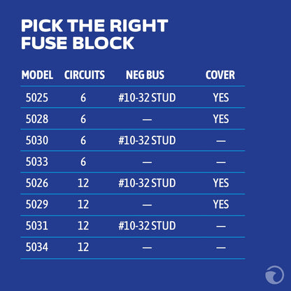 Blue Sea Systems ST Blade Fuse Block - 12 Circuits with Negative Bus & Cover Blue Sea Systems